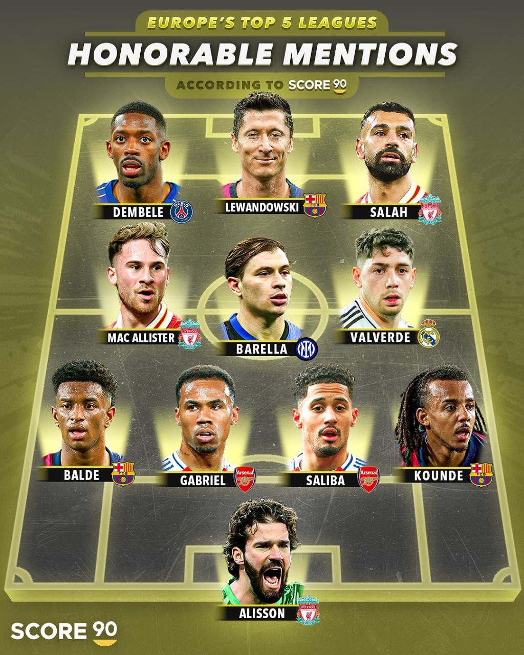 تیم دوم فصل 2024/25