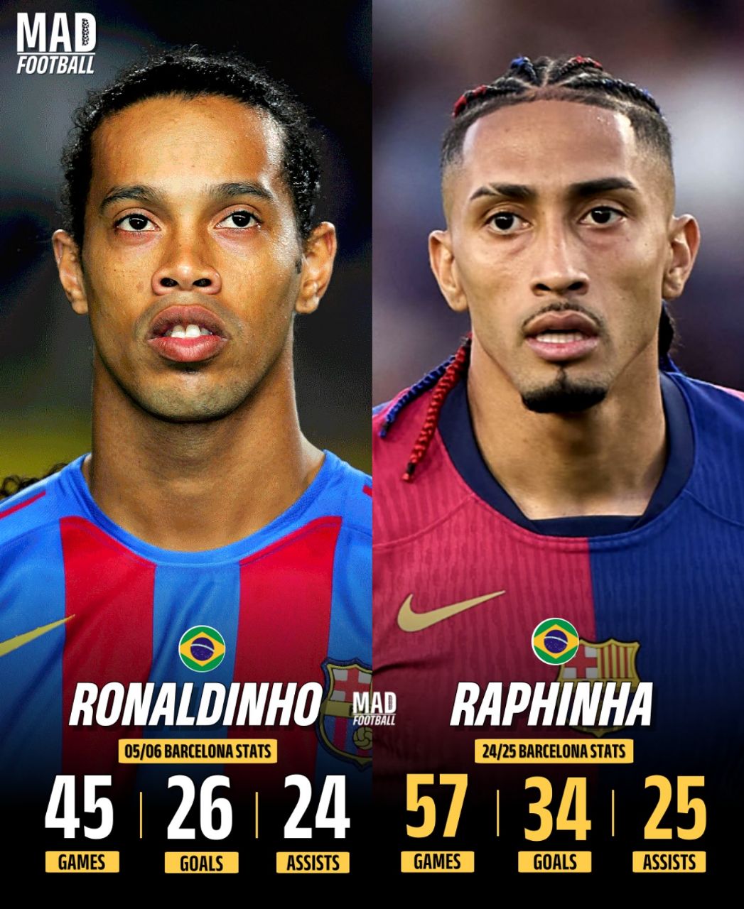مقایسه آمار رافینیا در این فصل و آمار رونالدینیو در فصل 2005/06