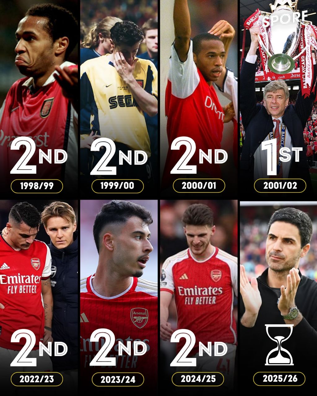 نایب‌قهرمانی‌های آرسنال