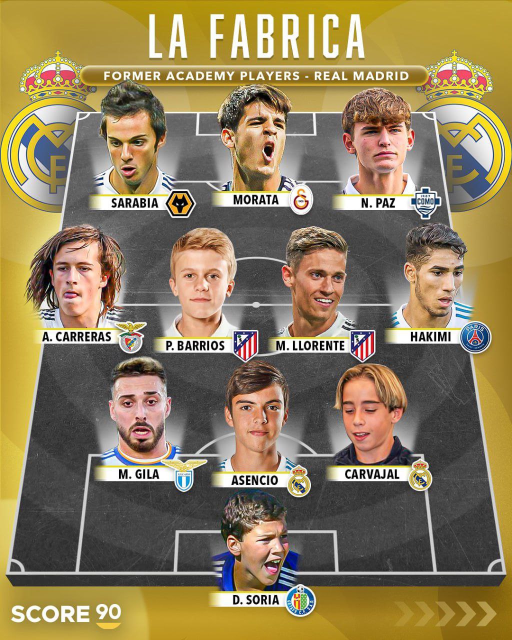 img_20250529_102245_733 تیم منتخب آکادمی رئال مادرید اگر استعداد هایش را از دست نمیداد