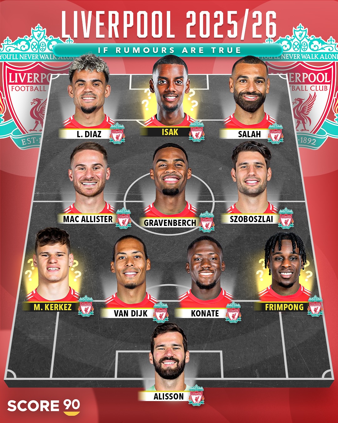 ترکیب رویایی آرسنال در فصل ۲۶-۲۰۲۵