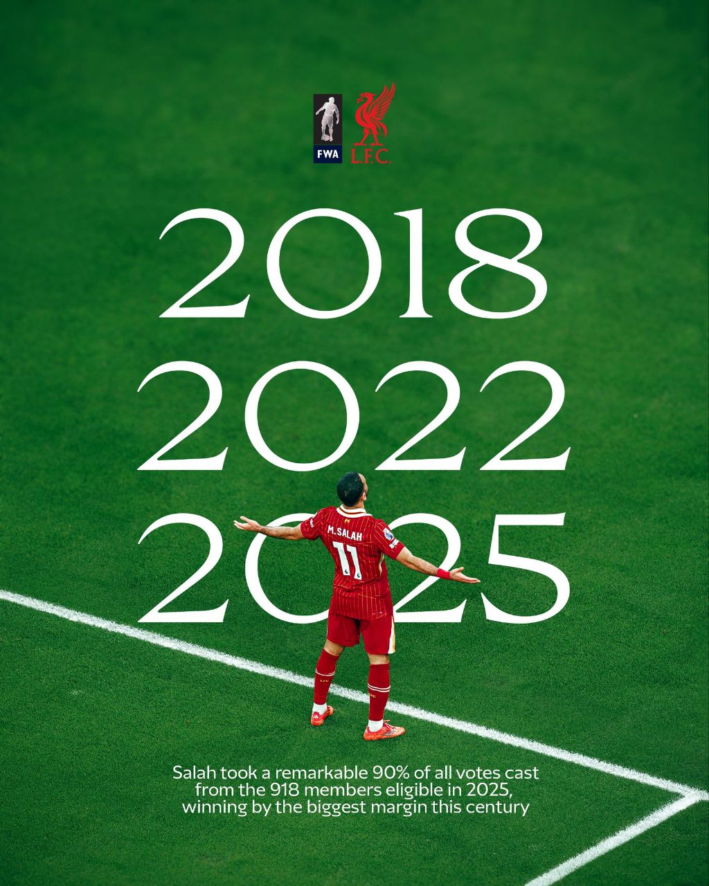 محمد صلاح بهترین بازیکن فصل 25-2024 لیگ برتر انگلیس از نگاه انجمن فوتبال‌نویسان