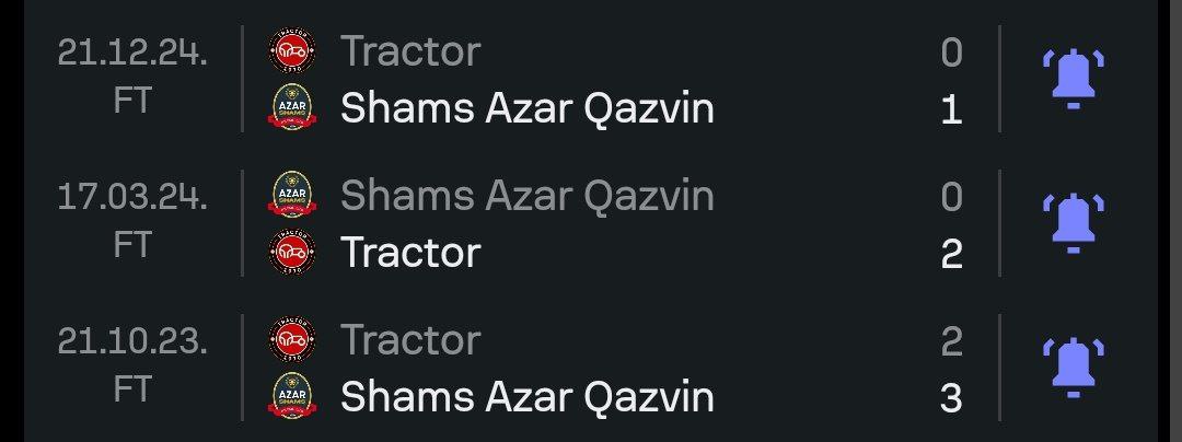 بازی‌های رودرروی دو تیم