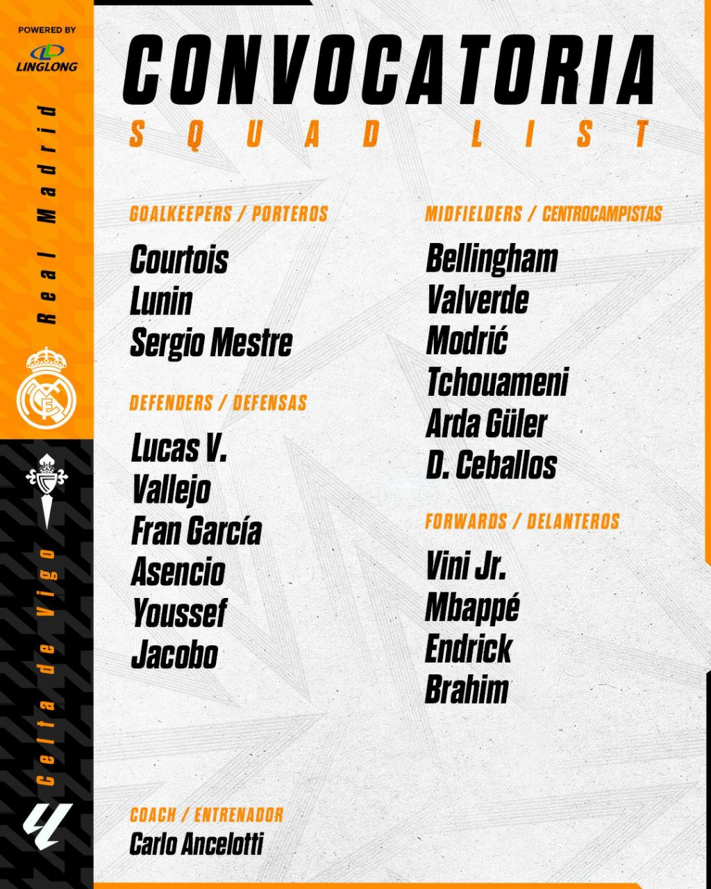لیست رئال مادرید