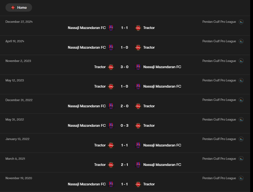 نساجی - تراکتور