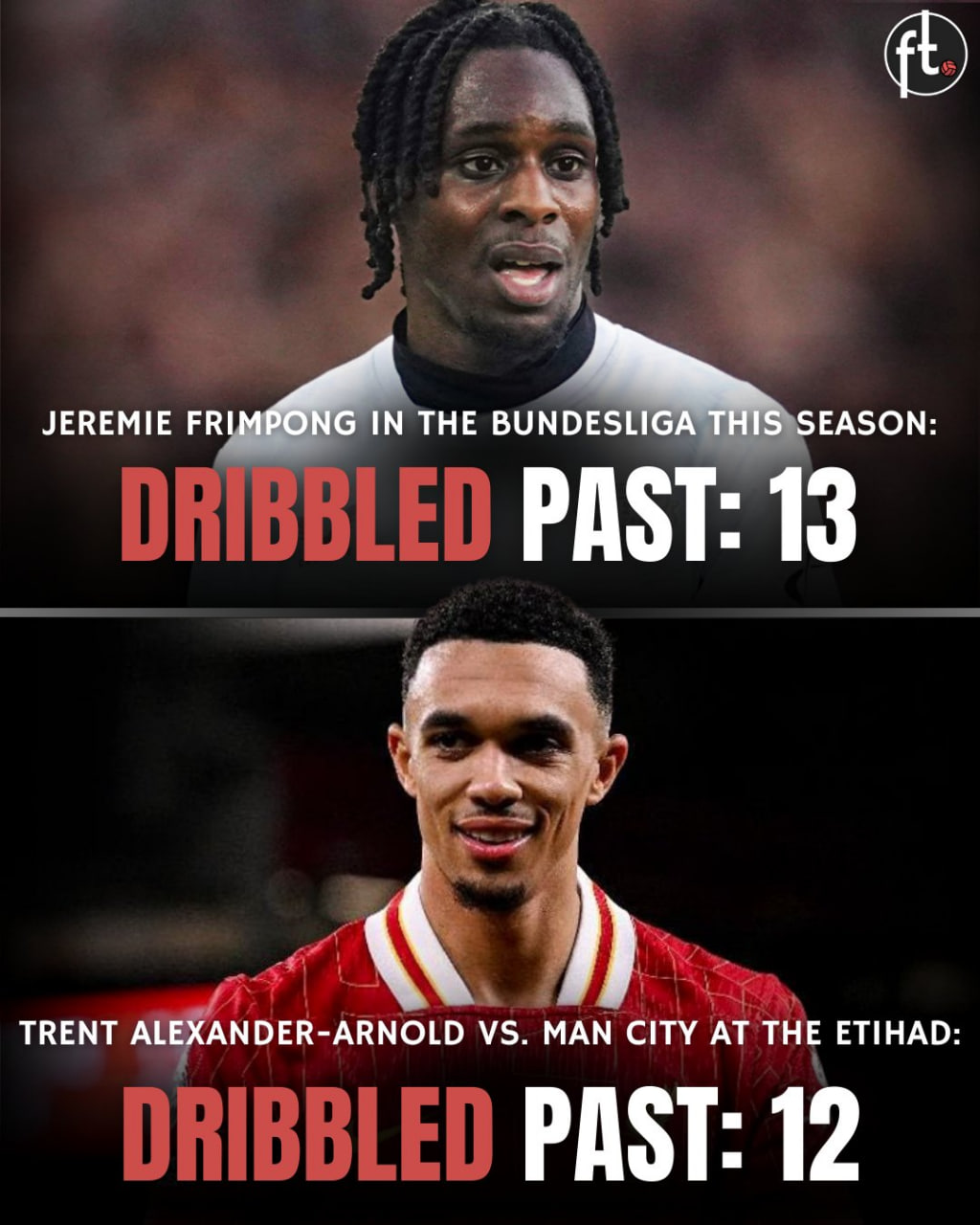 مقایسه آمار دریبل خوردن فریمپونگ  با   الکساندر آرنولد