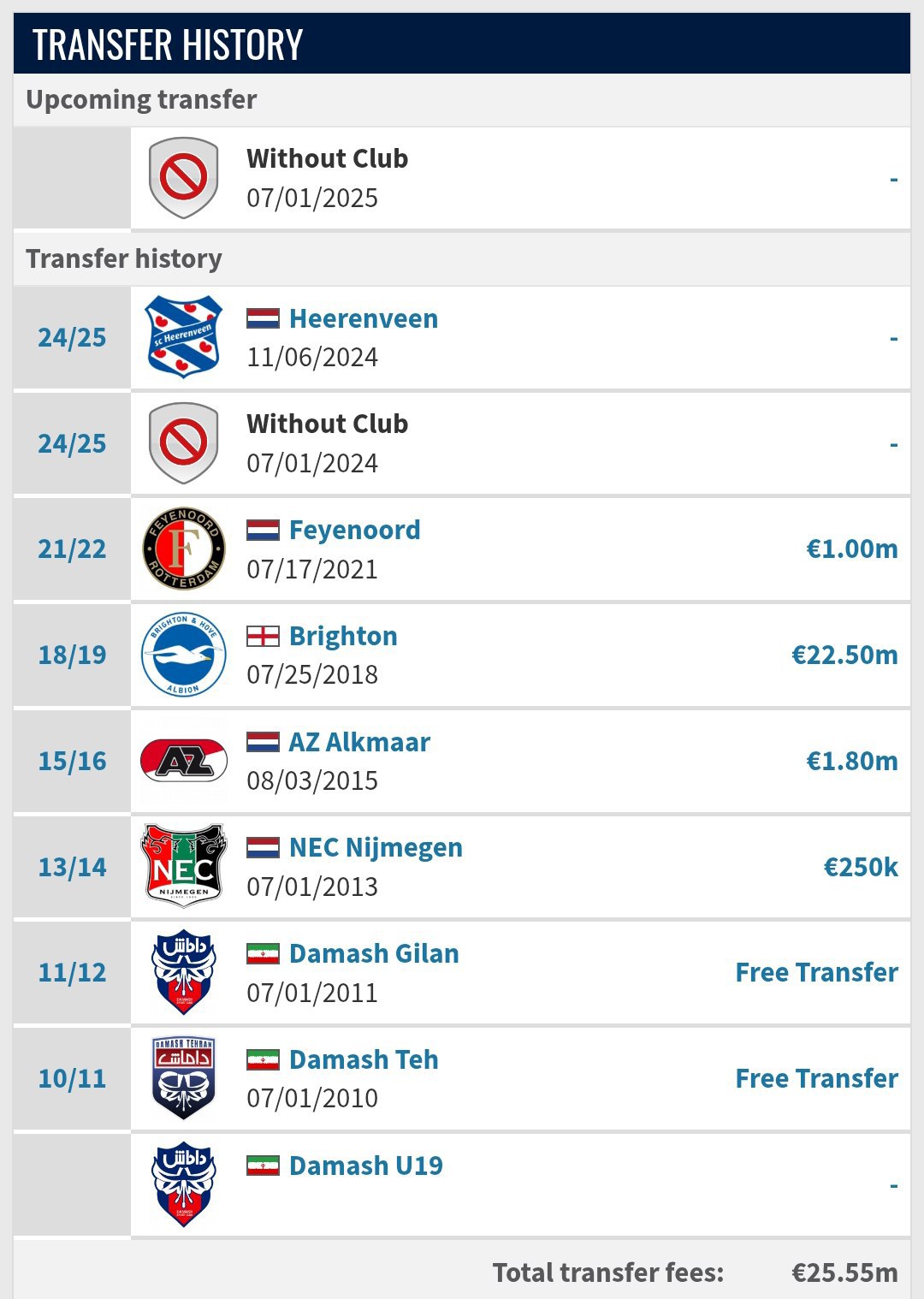 photo_2025-05-25_15-53-38 ترنسفرمارکت- جهانبخش