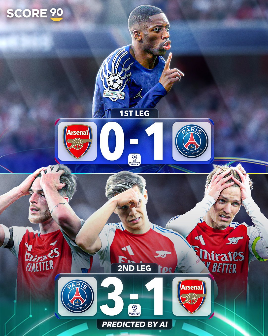 پاری سن ژرمن - آرسنال در نیمه نهایی لیگ قهرمانان اروپا