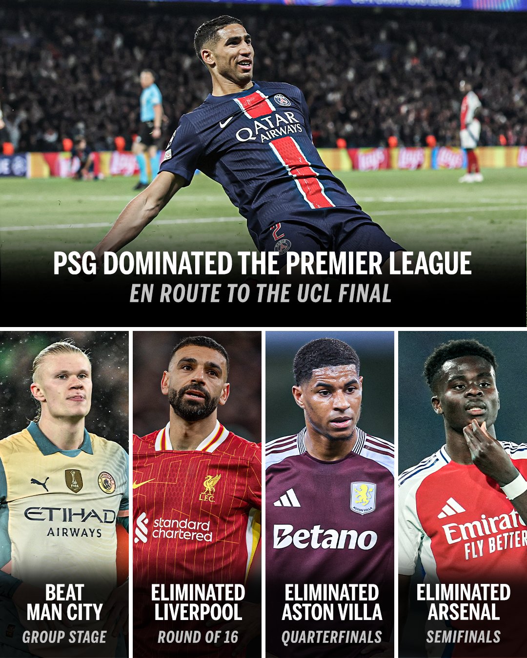 psgucl_20250508_012523 مسیر پاری سن ژرمن در لیگ قهرمانان اروپا