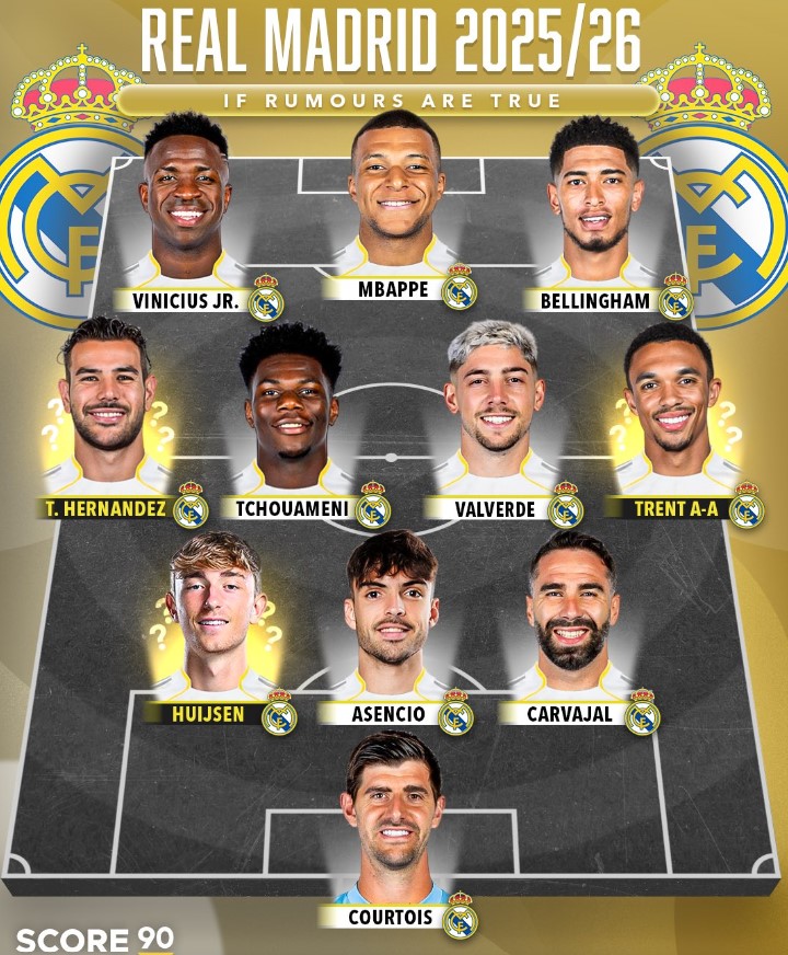 ترکیب احتمالی رئال مادرید برای فصل ۲۶-۲۰۲۵ با حضور ترنت الکساندر آرنولد و دو بازیکن جدید