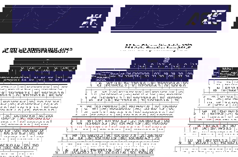 سهمیه آسیایی