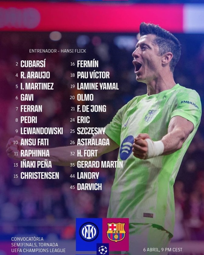 فوری؛ اعلام لیست بارسلونا برای بازی با اینتر در نیمه نهایی لیگ قهرمانان اروپا