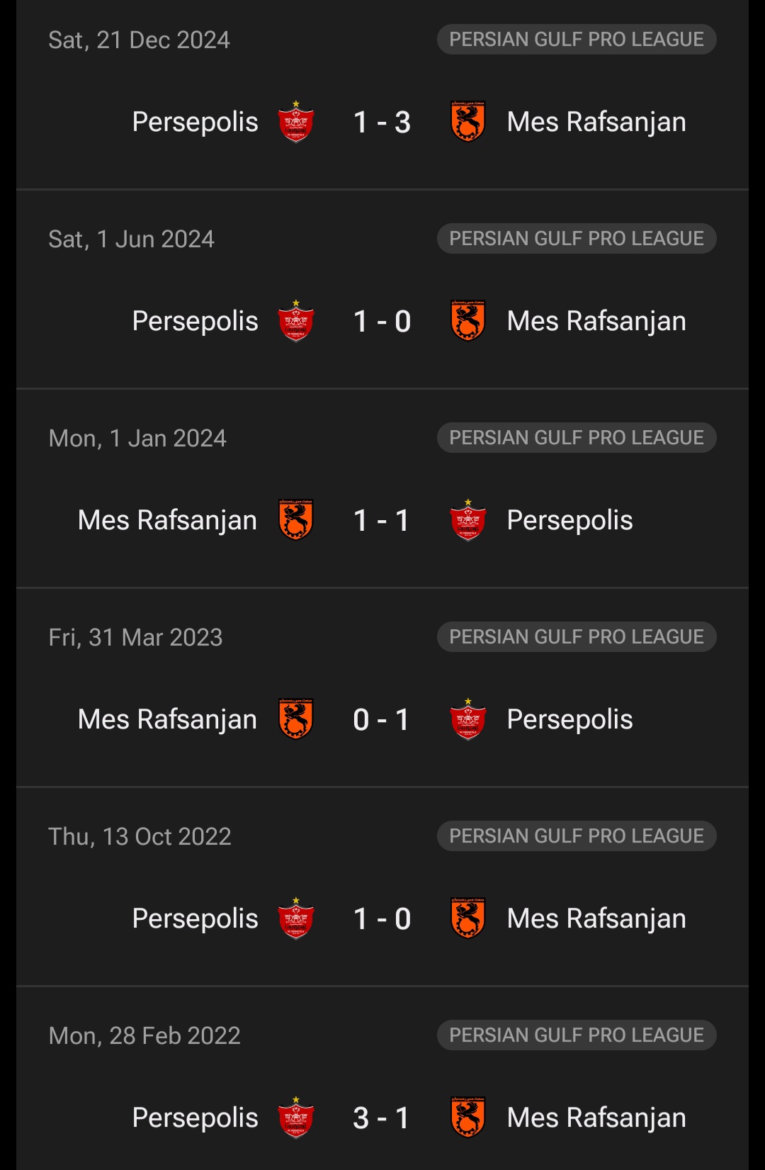 screenshot_20250501_065339_fotmob عکس از تقابل های رودرروی پرسپولیس و مس رفسنجان