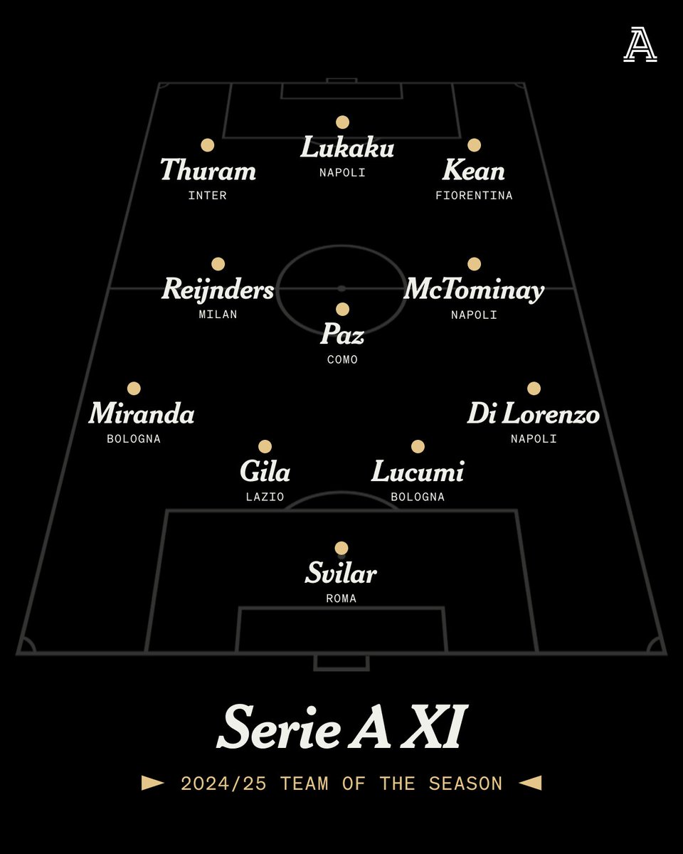 منتخب فصل ۲۵-۲۰۲۴ سری آ