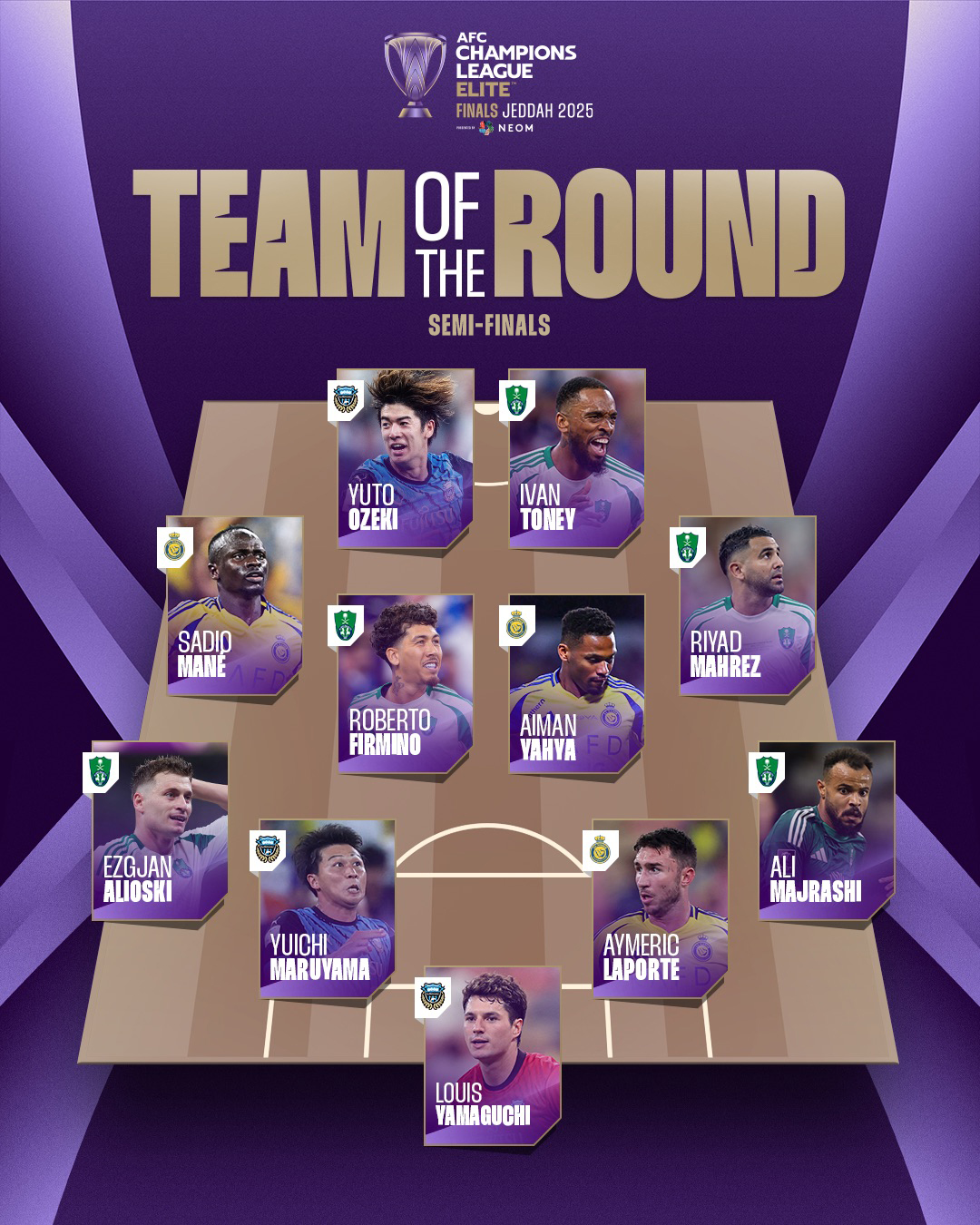 تیم برترین های نیمه نهایی لیگ نخبگان آسیا