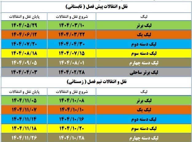 تقویم نقل و انتقالات