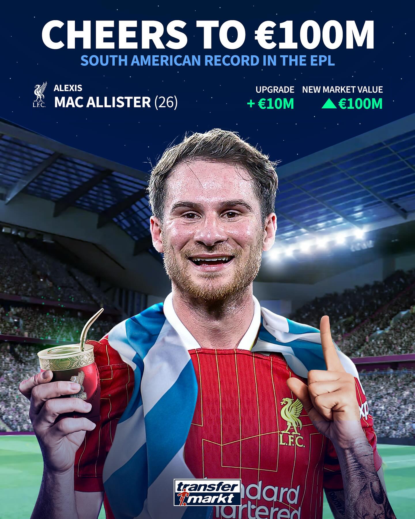 طرح صفحه ترانسفرمارکت به مناسبت رکوردشکنی مک آلیستر