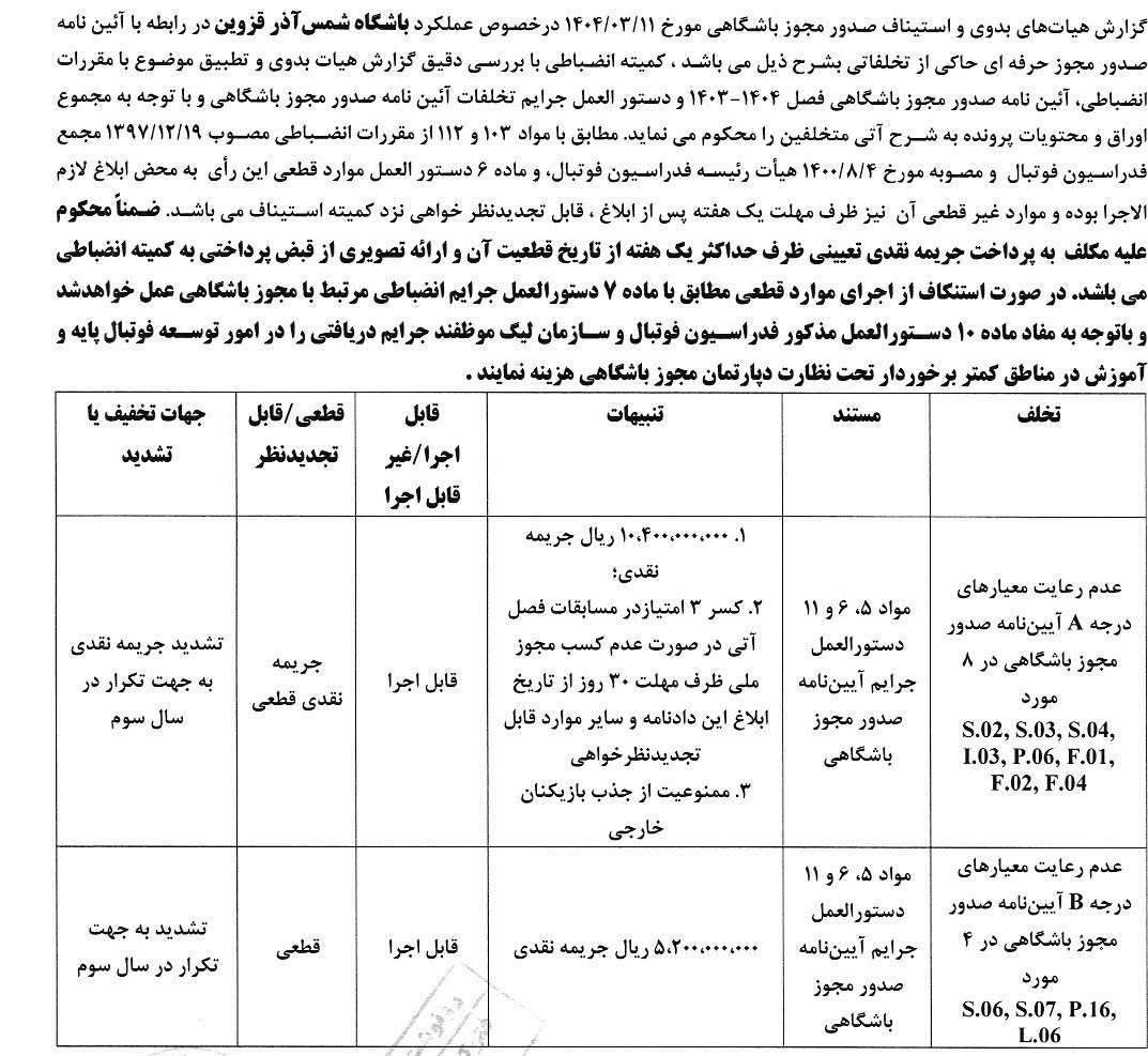 14040320112656664330951410 کمیته انضباطی فدراسیون فوتبال ,