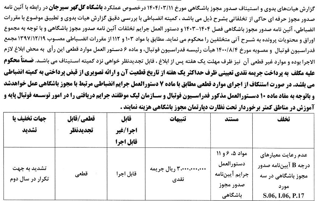 14040320113701958330952310 کمیته انضباطی فدراسیون فوتبال ,