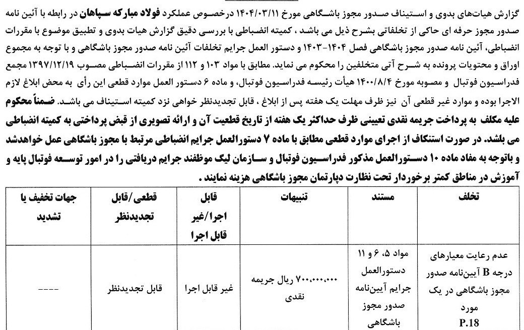 14040320113736822330952410 کمیته انضباطی فدراسیون فوتبال ,