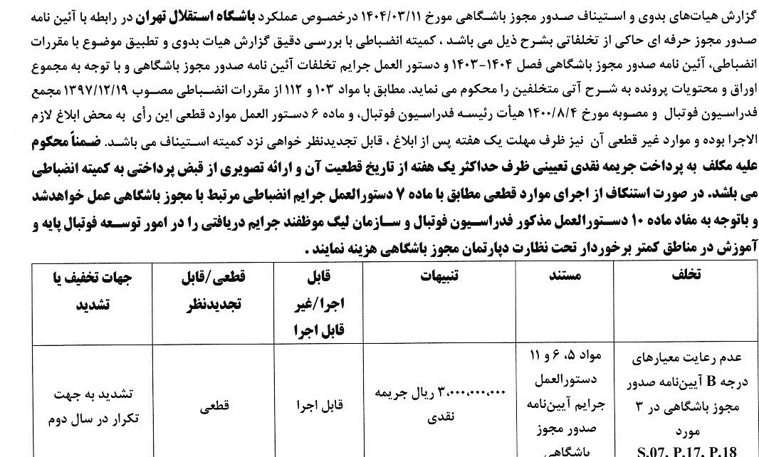 14040320113909624330952510 کمیته انضباطی فدراسیون فوتبال ,