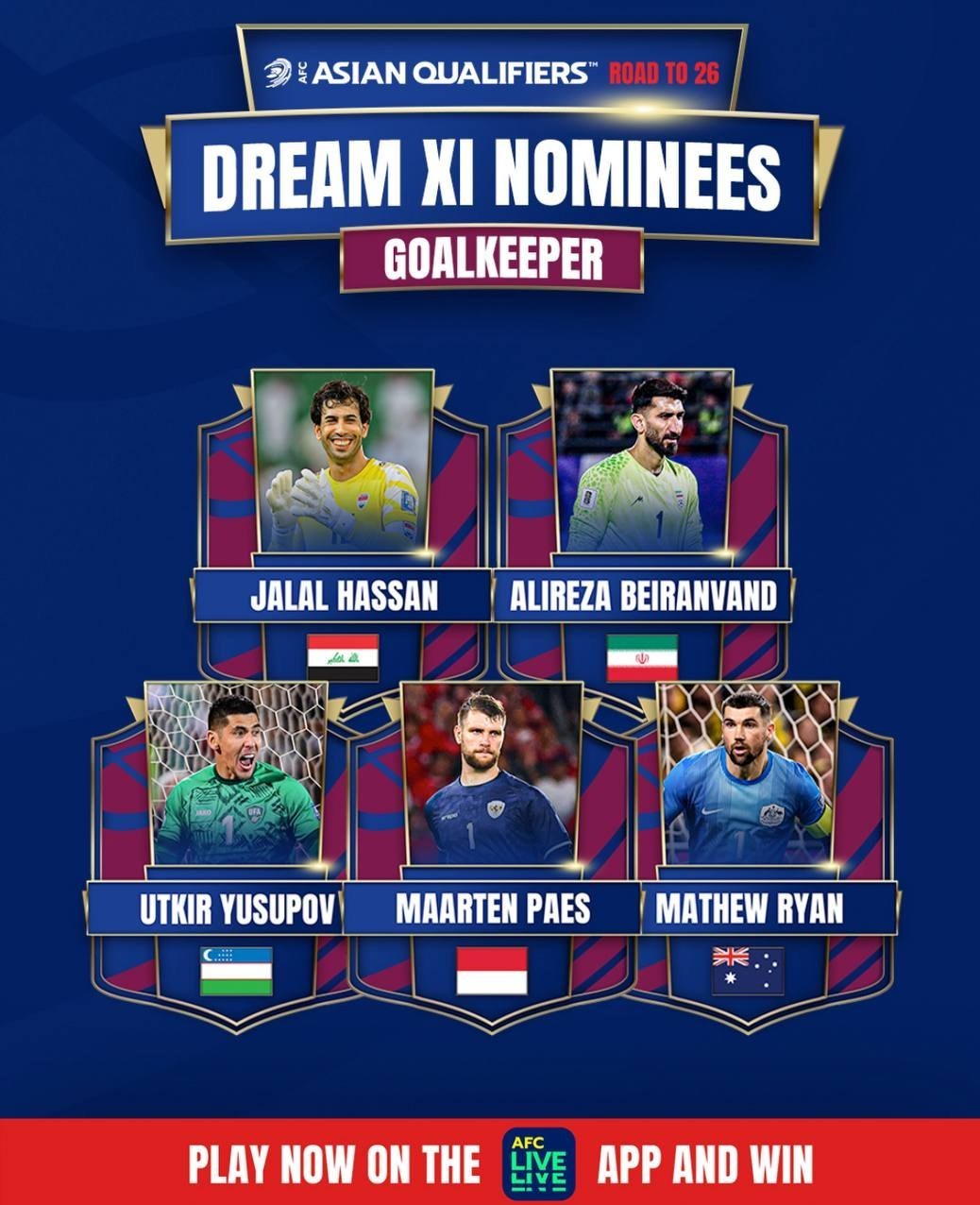 علیرضا بیرانوند ,