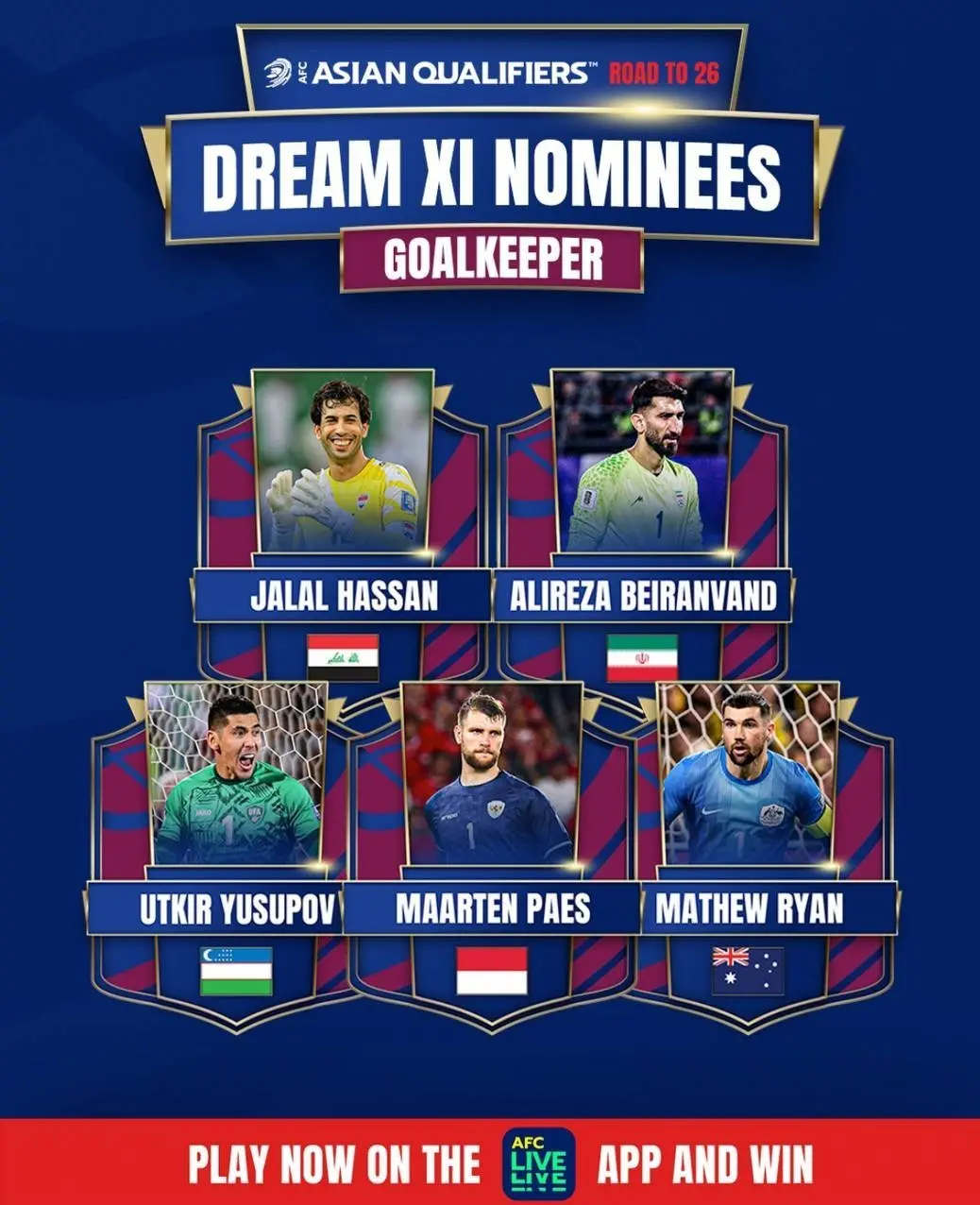 علیرضا بیرانوند نامزد کسب عنوان بهترین دروازه‌ بان مقدماتی جام جهانی در آسیا شد