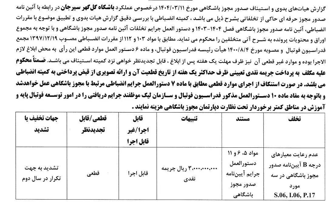 اعلام بخش دوم صدور آرای انضباطی برای تیم‌های لیگ برتری