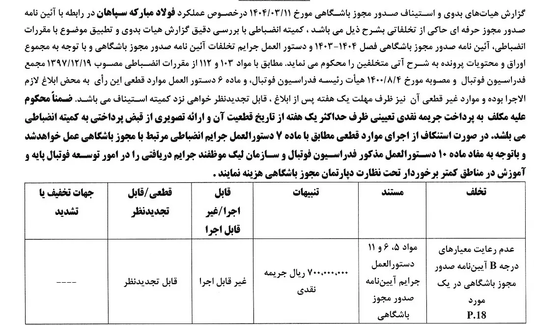 اعلام بخش دوم صدور آرای انضباطی برای تیم‌های لیگ برتری