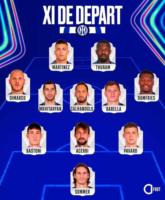 ترکیب اینتر و پاری‌سن‌ژرمن مشخص شد؛ طارمی روی نیمکت‌