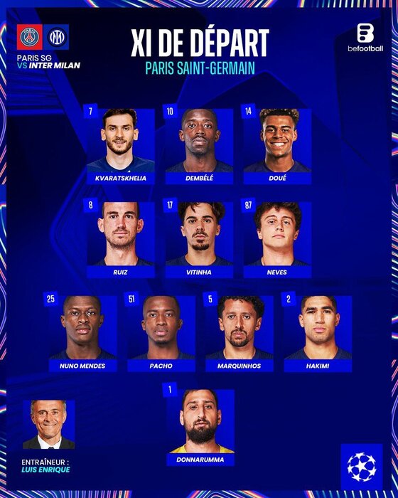 ترکیب اینتر و پاری‌سن‌ژرمن مشخص شد؛ طارمی روی نیمکت‌