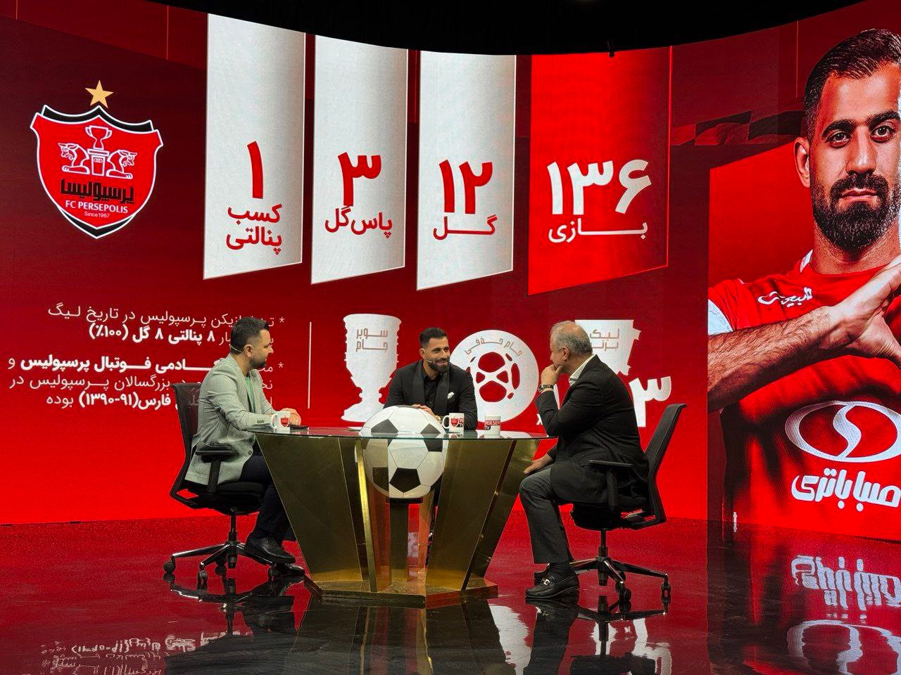 171926765 رسمی؛ کنعانی با پرسپولیس ۲ ساله تمدید کرد