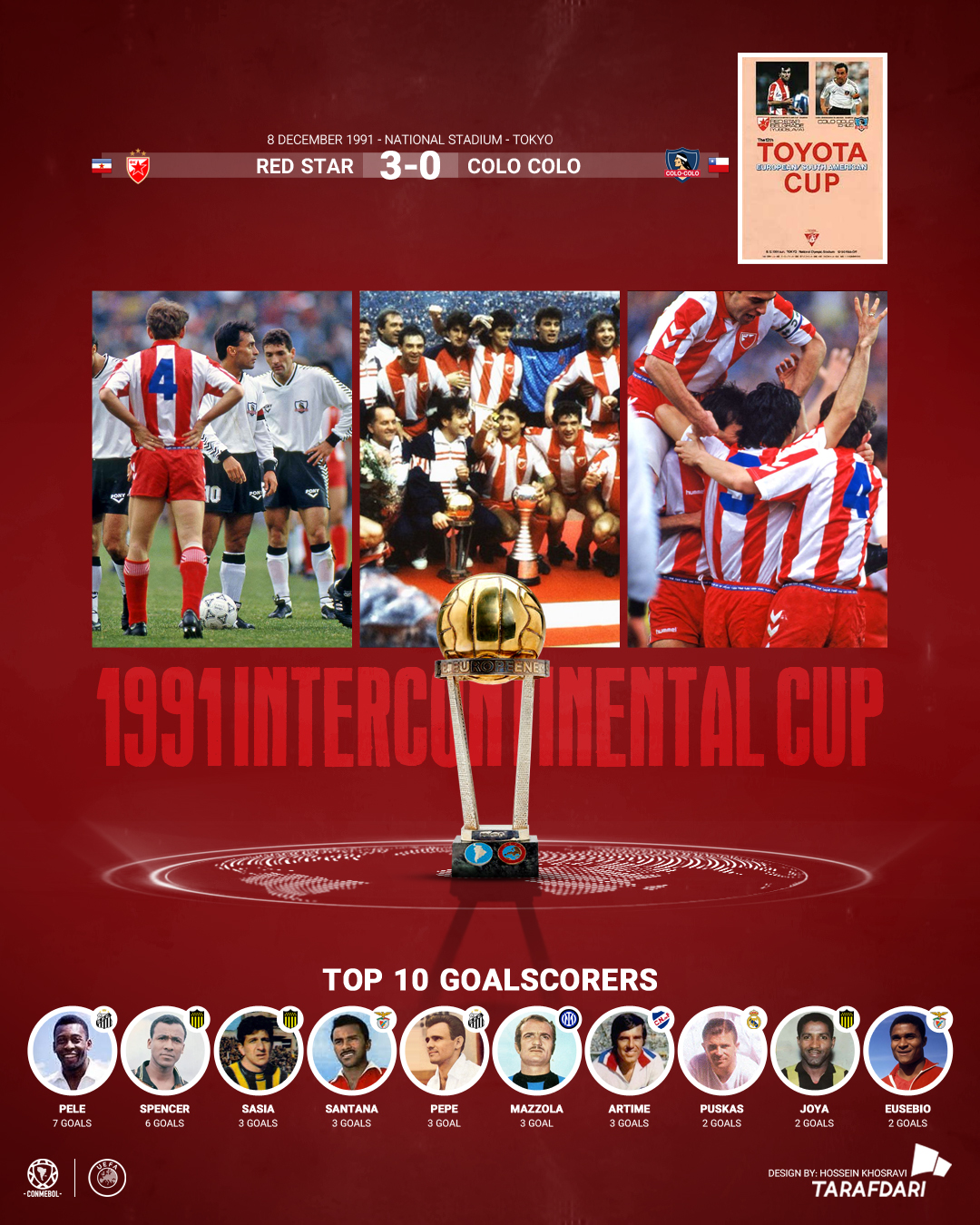 جام بین قاره‌ای 1991