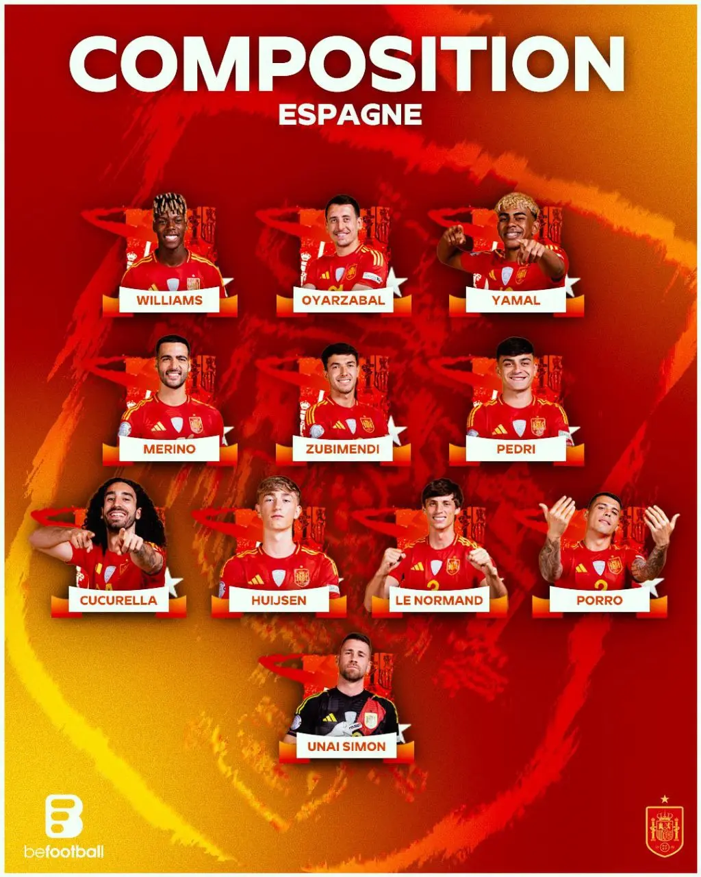 اعلام ترکیب دو تیم فرانسه و اسپانیا