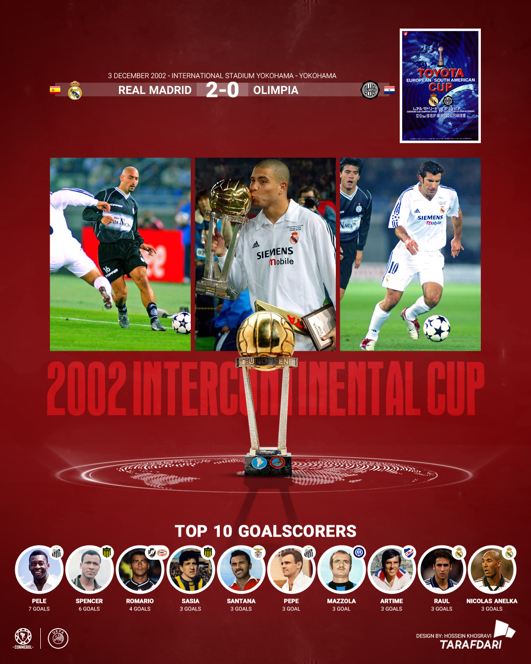 2002_final جام بین قارهای 2002