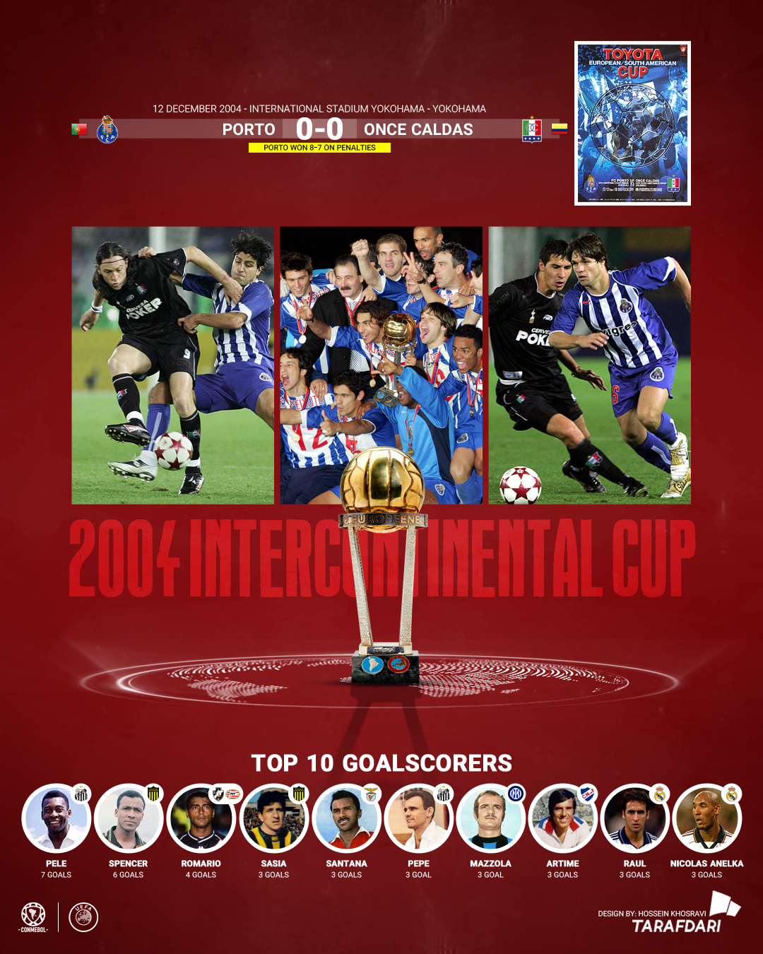 2004_final جام بین قارهای 2004