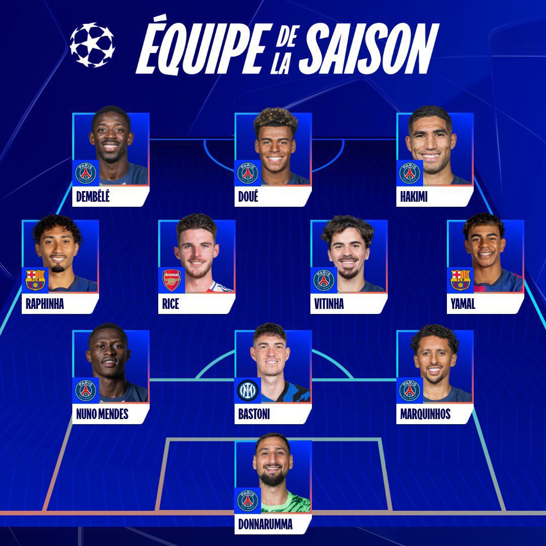 20250601_184303 ترکیب منتخب لیگ قهرمانان اروپا در فصل ۲۵-۲۰۲۴ اعلام شد؛ توپ طلا به چه کسی میرسد؟