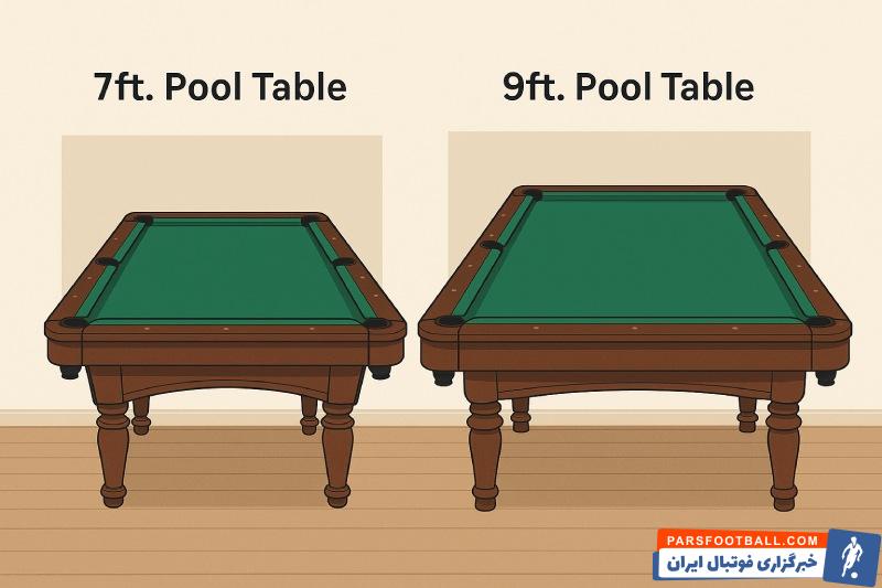 راهنمای کامل خرید میز بیلیارد حرفه‌ای | نکات کلیدی برای انتخاب بهترین مدل