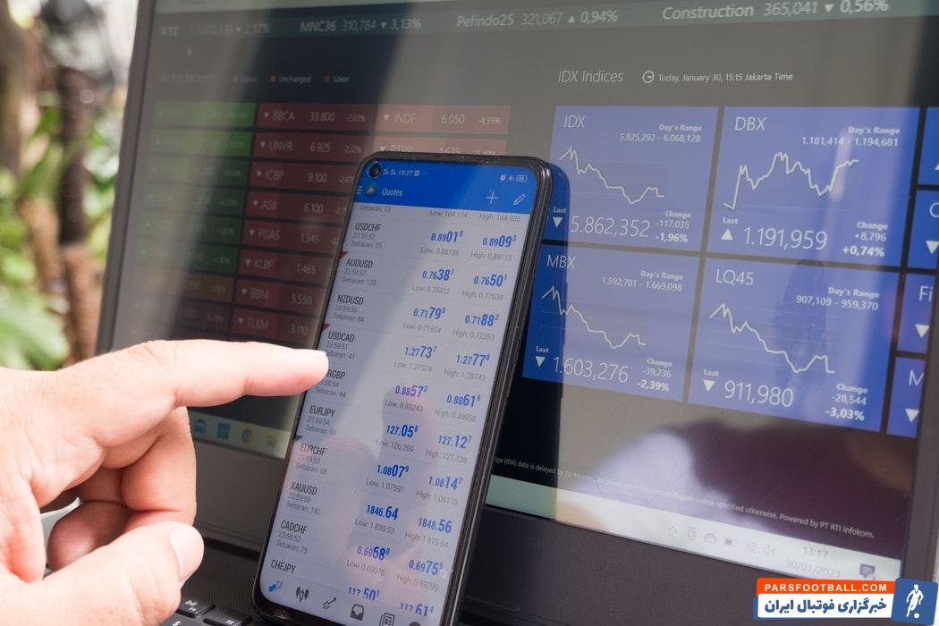 تسلط به ترید در فارکس با لایت فارکس