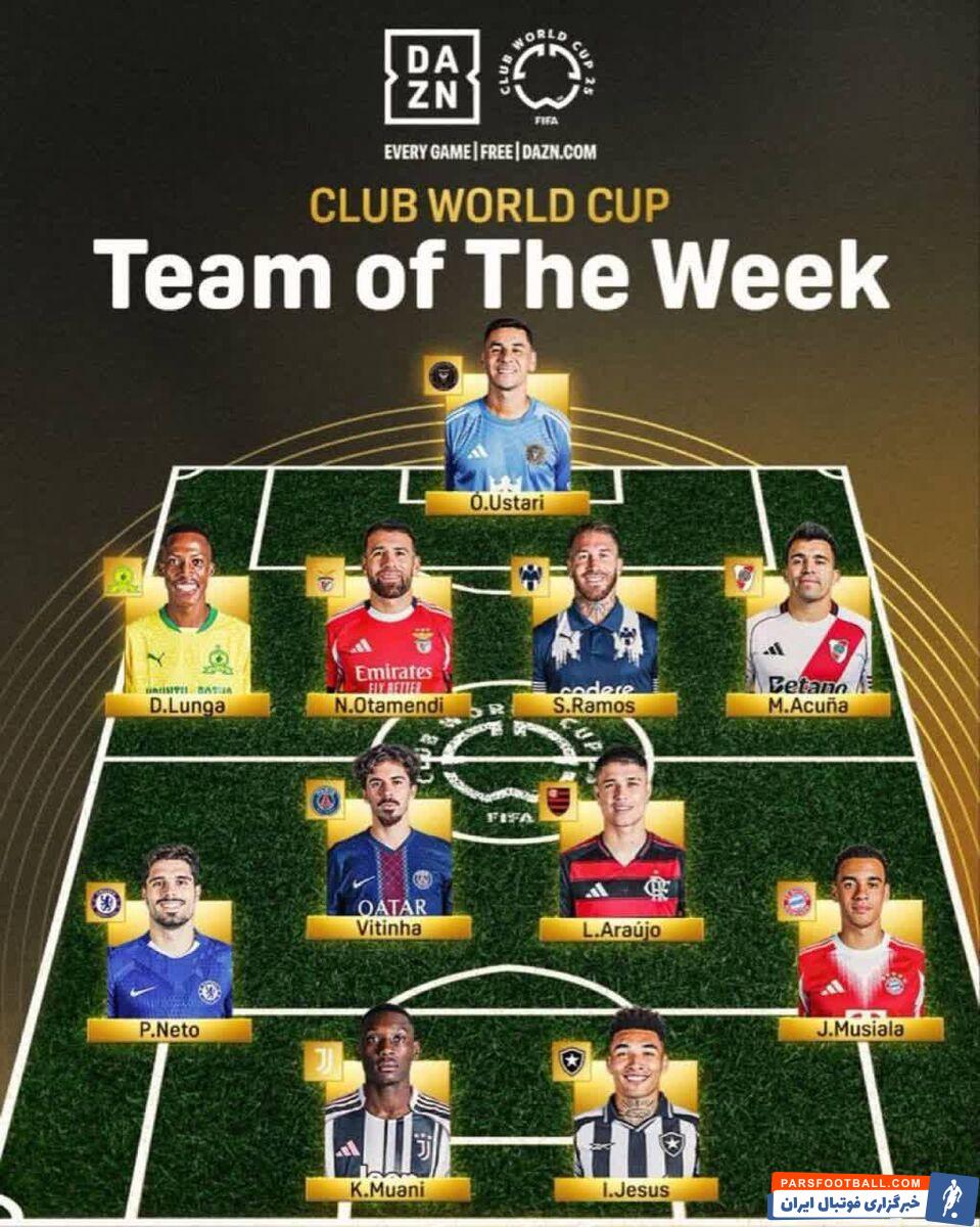 جام جهانی ؛ از یازده مرد منتخب جام جهانی باشگاه‌ ها رونمایی شد