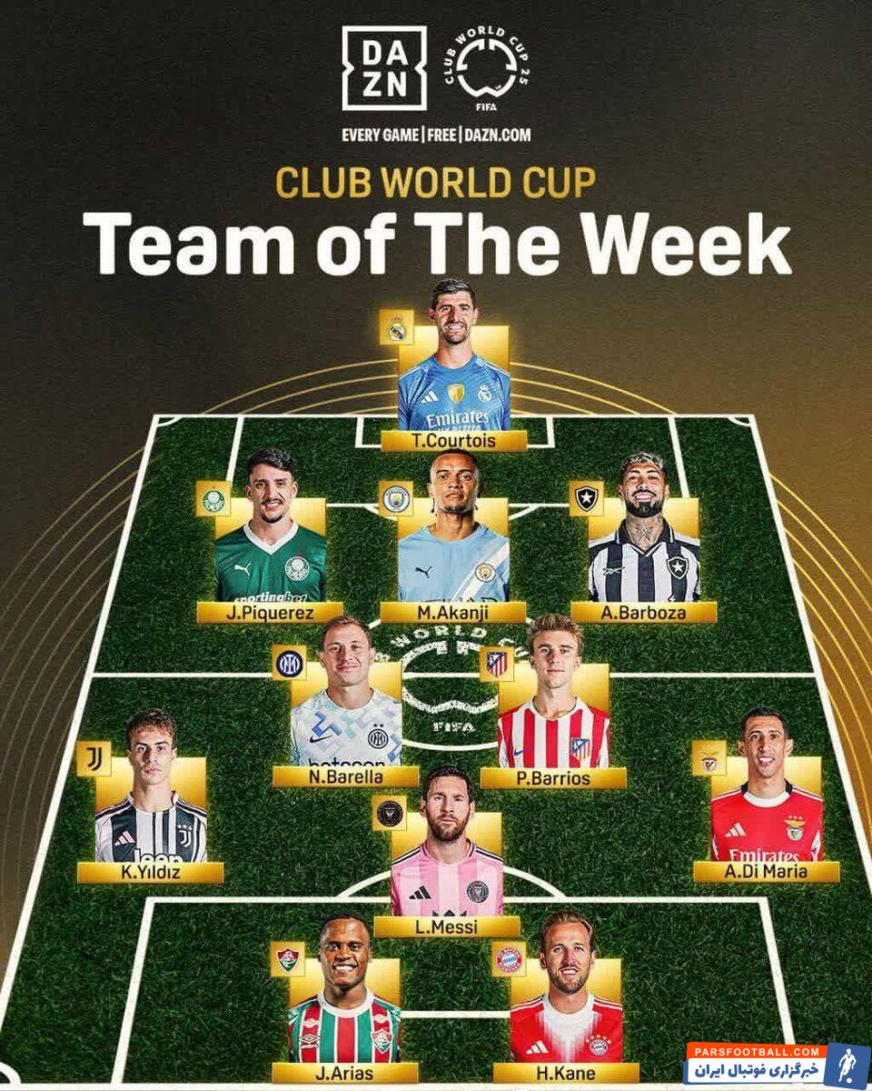 لیونل مسی در تیم منتخب جام جهانی باشگاه های جهان قرار گرفت