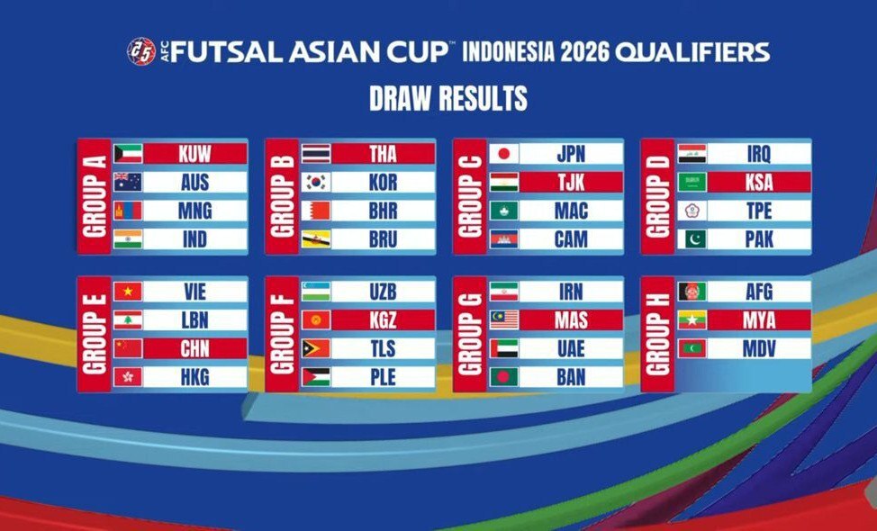جام ملت‌های فوتسال آسیا| رقبای تیم ملی ایران مشخص شدند