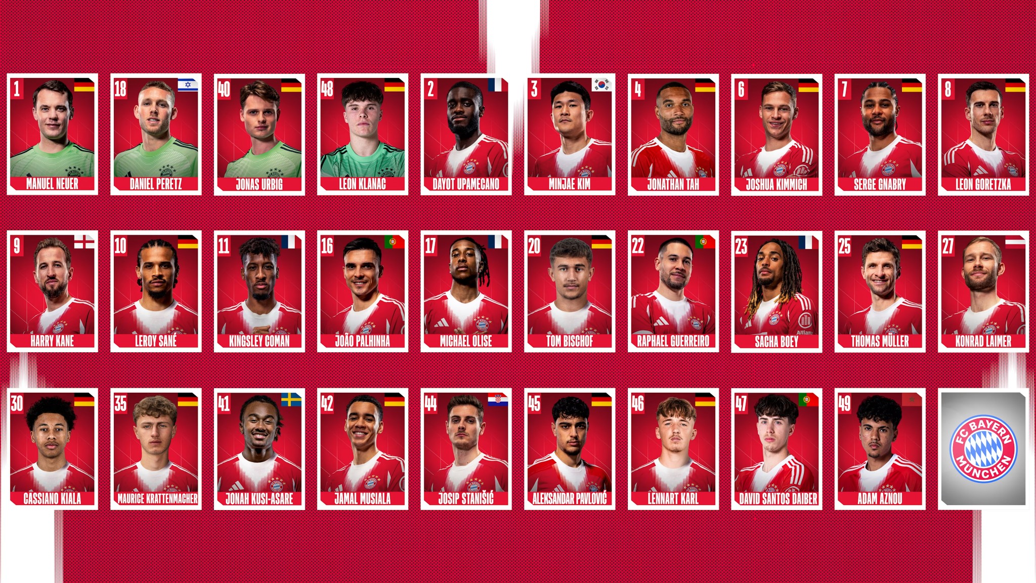 bayernsquadcwc_20250610_141838 لیست بایرن مونیخ - جام جهانی باشگاهها ۲۰۲۵