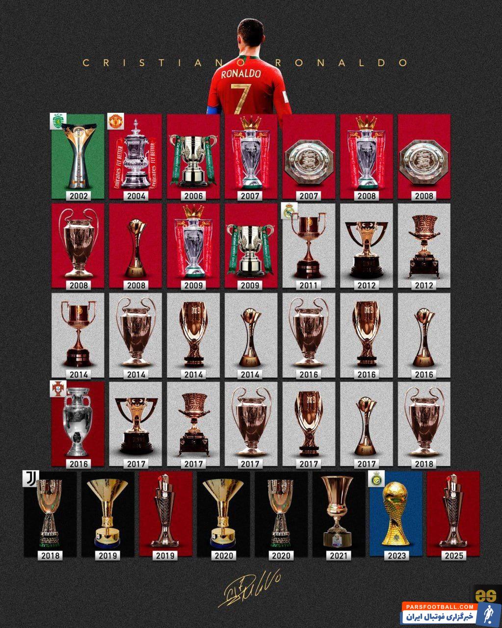 تصویری از تمام جام های ملی و باشگاهی رونالدو تا 40 سالگی