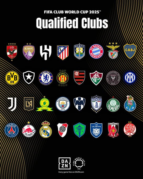 تیم‌های حاضر در جام جهانی باشگاه‍‌ها 2025