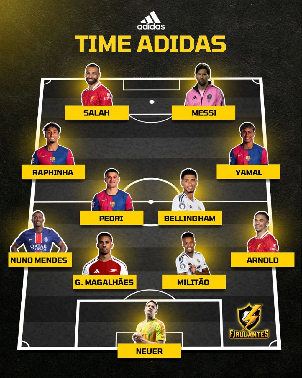img_20250603_011923_121 ترکیب منتخب از بازیکنانی که با آدیداس قرارداد دارند