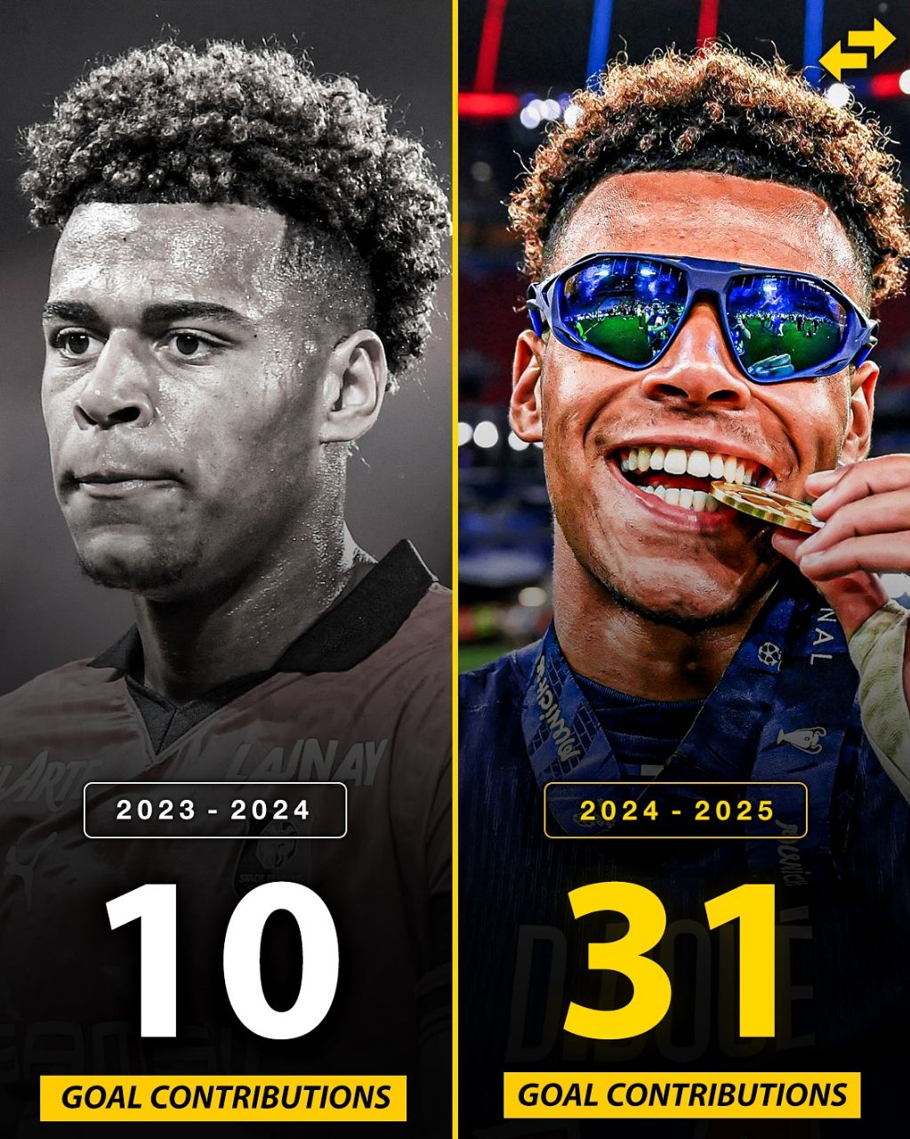 img_20250603_011932_300 مقایسه مشارکت در گل (مجموع گل و پاس گل) دزیره دوئه در فصل گذشته و این فصل