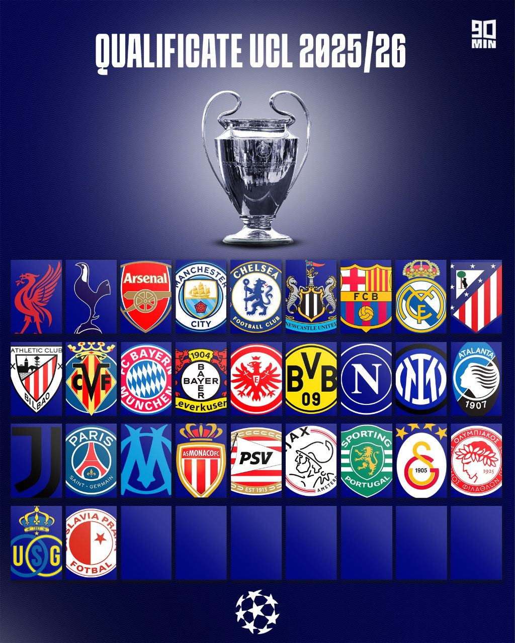 img_20250603_011935_152 تمام تیمهایی که در فصل بعد لیگ قهرمانان اروپا حاضر هستند