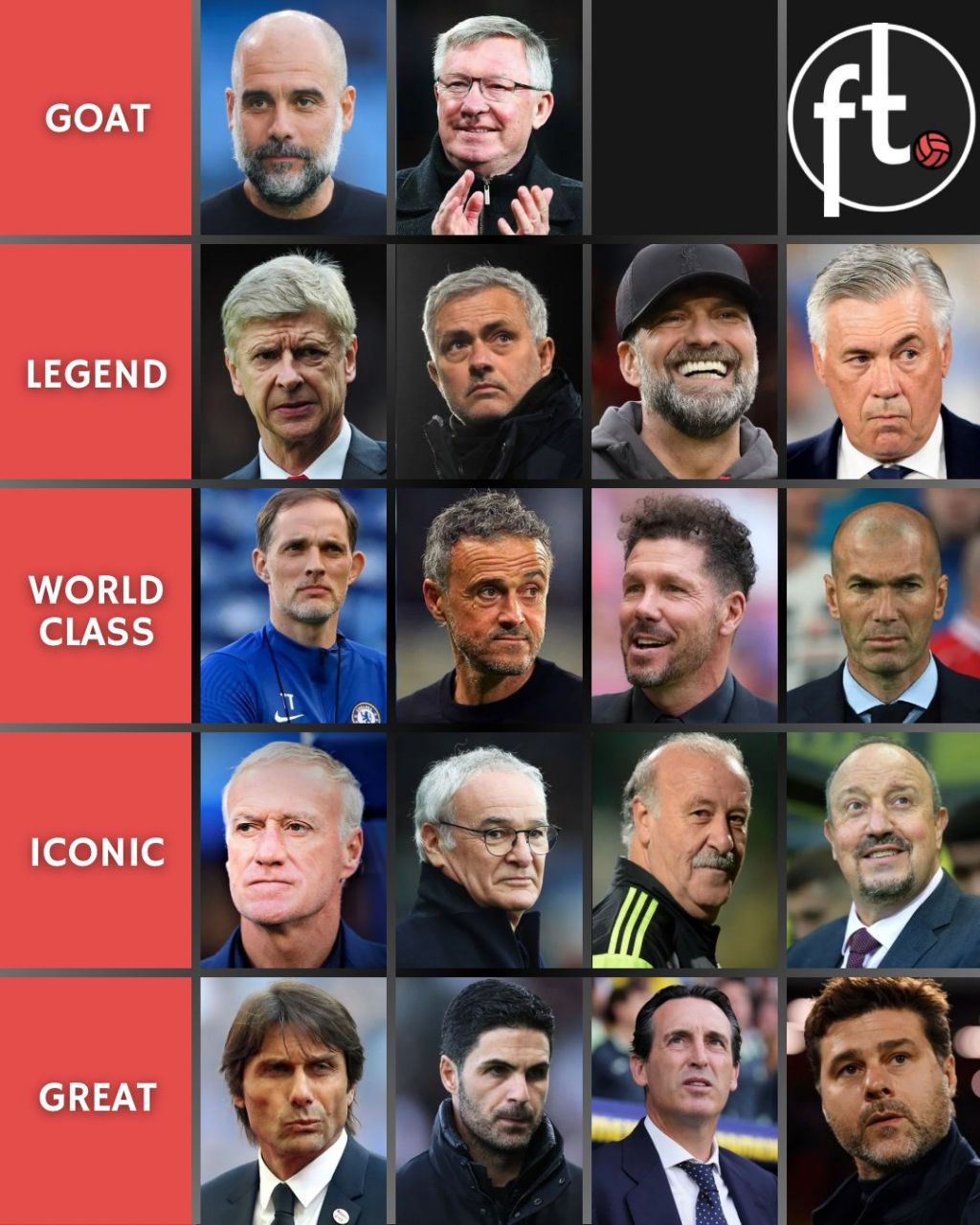 img_20250603_011938_920 بهترین مربیان تاریخ