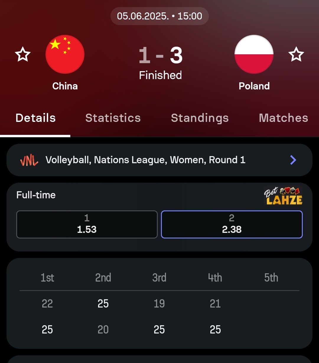 img_20250605_213304_331 آنار تیم زنان لهستان برابر چین